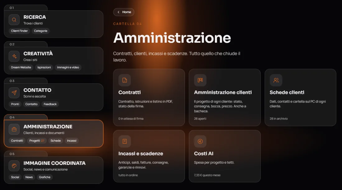 Cartella Amministrazione: contratti, clienti, incassi e scadenze, costi AI